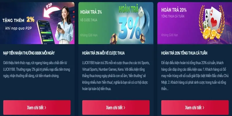 Khuyến mãi nạp lại hàng ngày 777king99